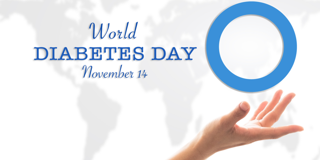 Image result for world diabetes day 2019
