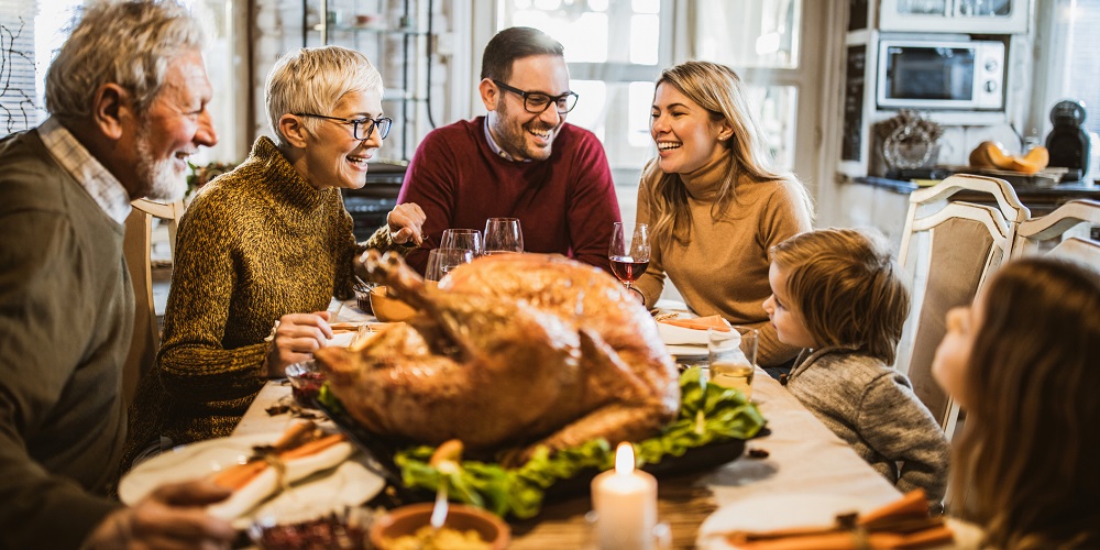 Thanksgiving 2025 Date Holiday In Usa
