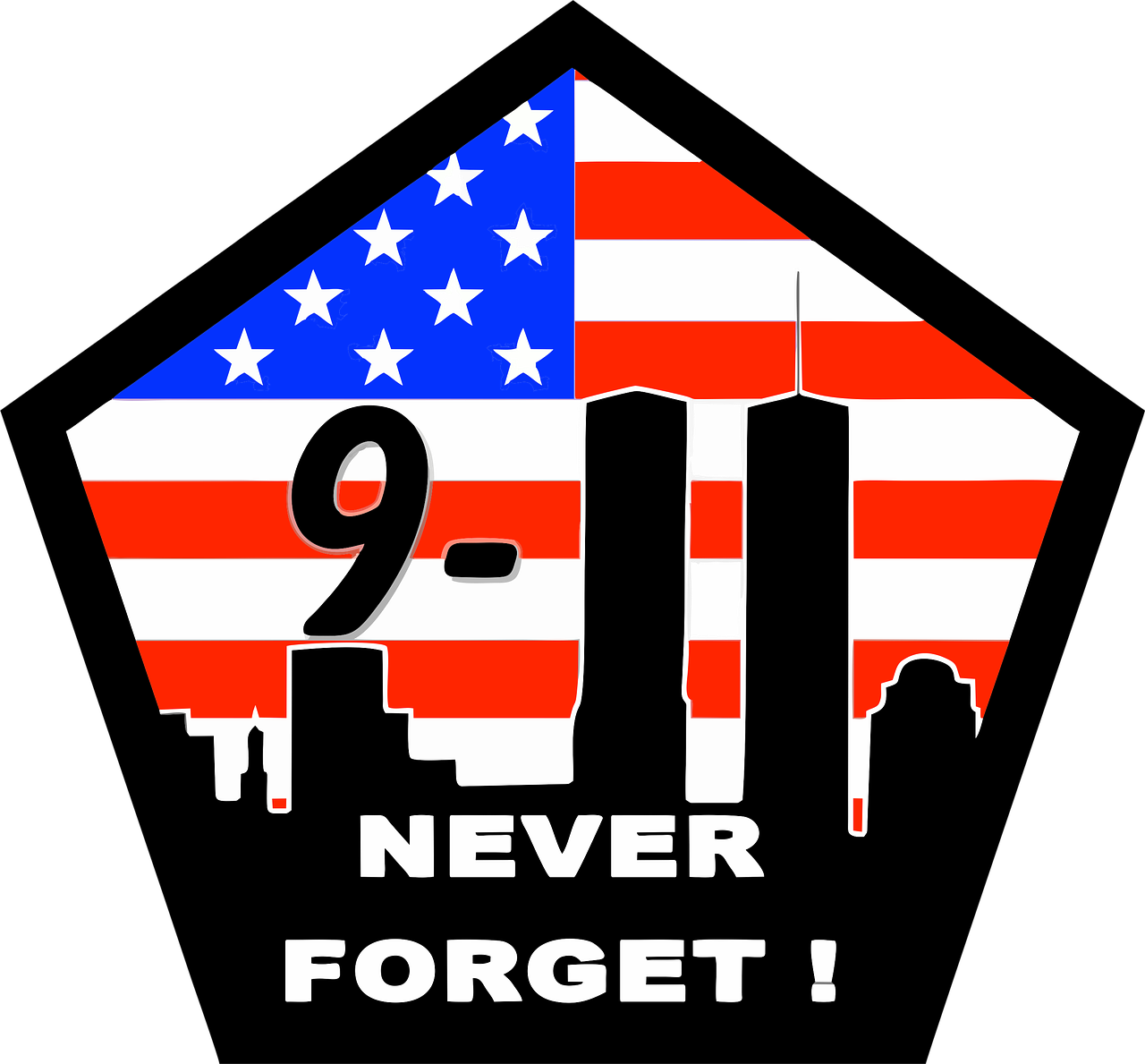 Patriot Day in 2022/2023 When, Where, Why, How is Celebrated?