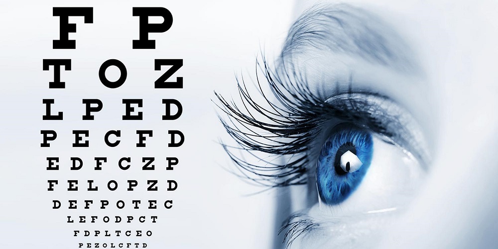 World Sight Day in 2022/2023 When, Where, Why, How is Celebrated?