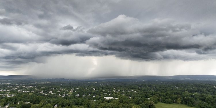 World Meteorological Day in 2025/2026 - When, Where, Why, How is