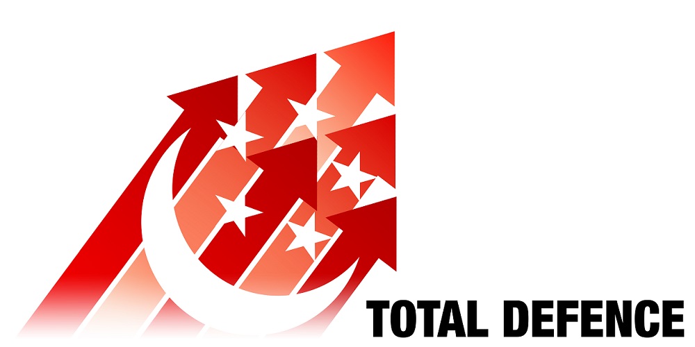 Total Defense Day in 2022/2023 When, Where, Why, How is Celebrated?