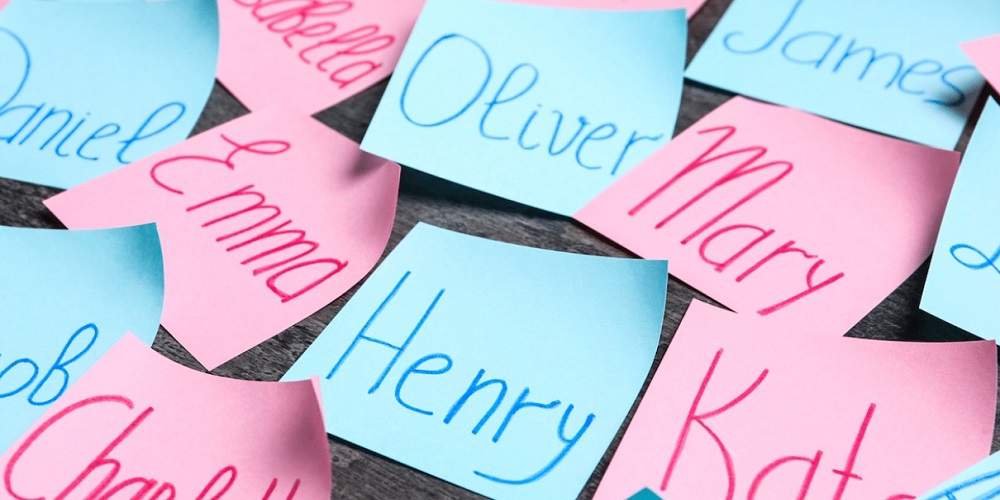 Learn What Your Name Means Day in 2025/2025 When, Where, Why, How is