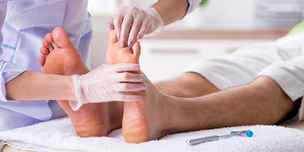 International Podiatry Day in 2025/2025 When, Where, Why, How is